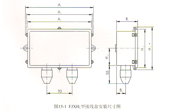 FJXH系列防雨型接線盒端子箱